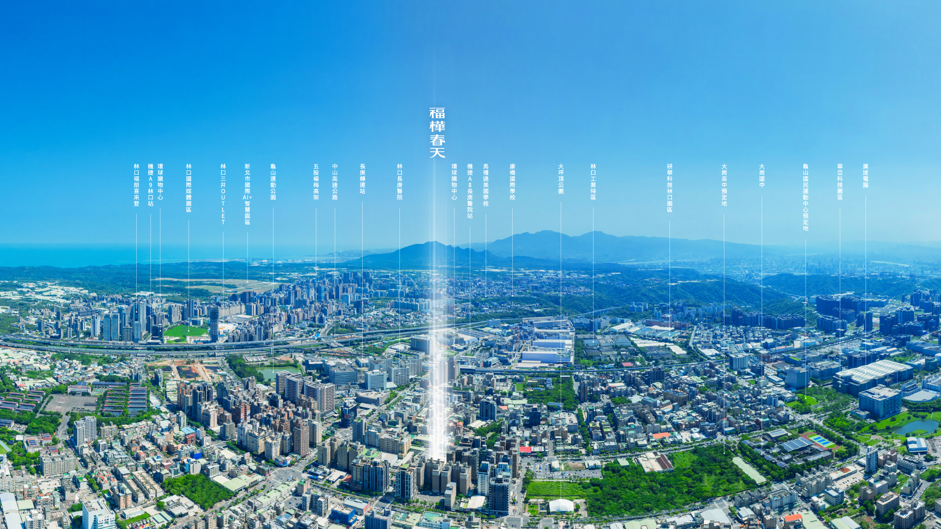 地圖Pc