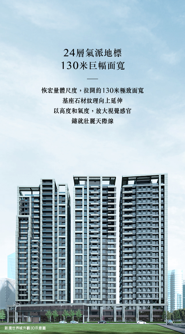 面寬130