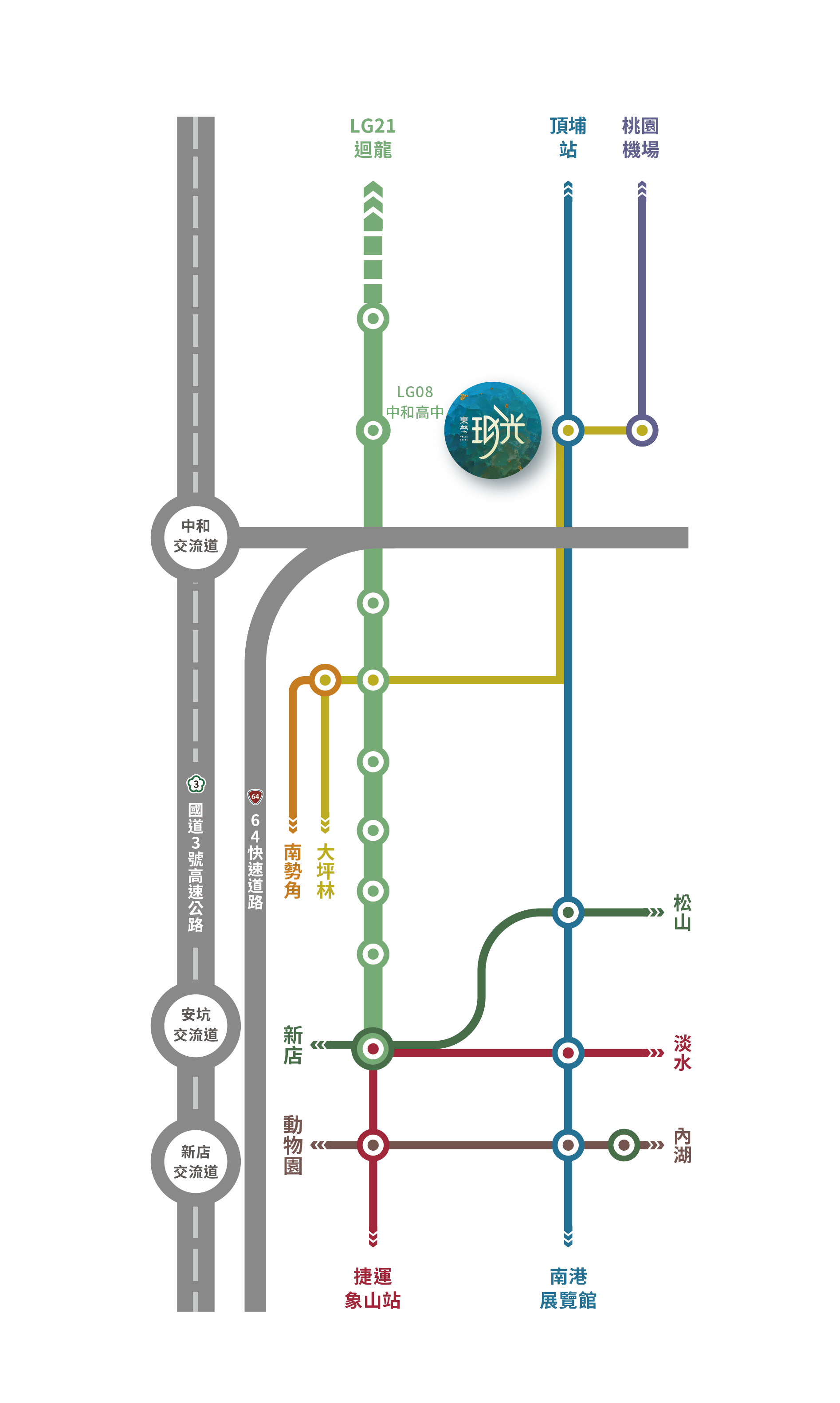 捷運路線圖