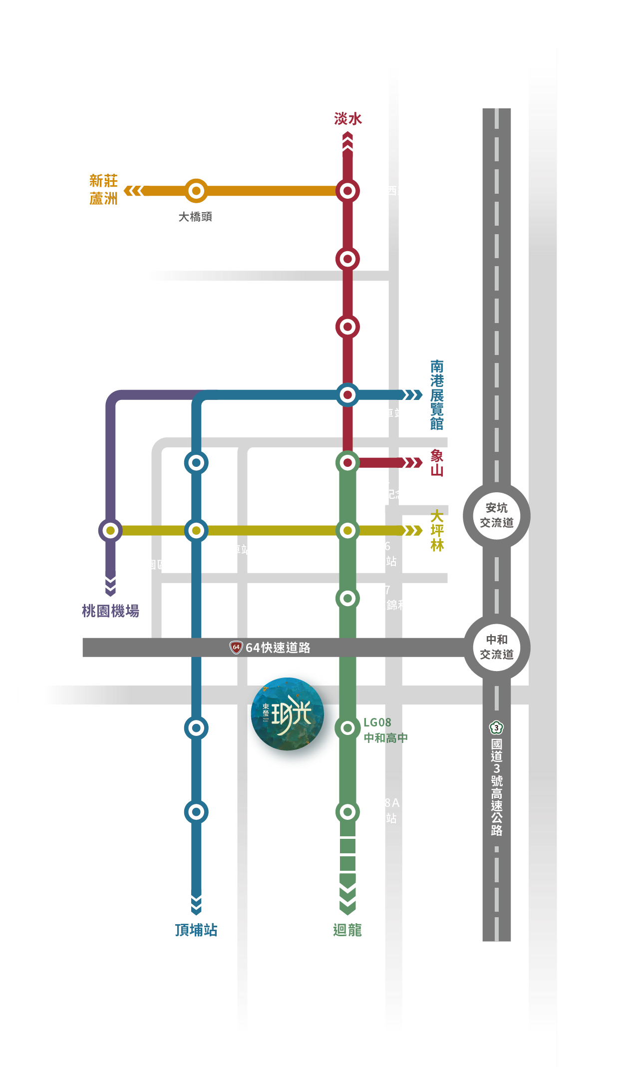 捷運路線圖